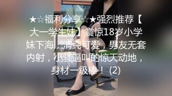 嫖妓哥小县城500元网约文艺范气质性感援交女宾馆啪啪，可能是抠逼时弄疼了后面不是很配合了，男的抱着小翘臀狠狠抽插!