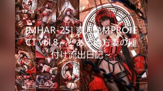 [MHAR-25] 素人逸材PROJECT vol.8～とある地方妻の種付け流出日記～