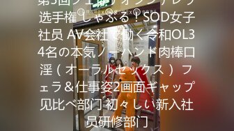 第5回フェラチオシンデレラ选手権 しゃぶる！SOD女子社员 AV会社で働く令和OL34名の本気ノーハンド肉棒口淫（オーラルセックス） フェラ＆仕事姿2画面ギャップ见比べ部门 初々しい新入社员研修部门